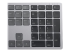 Dell Pro Plus Keyboard and Mouse KM7321W - Close up